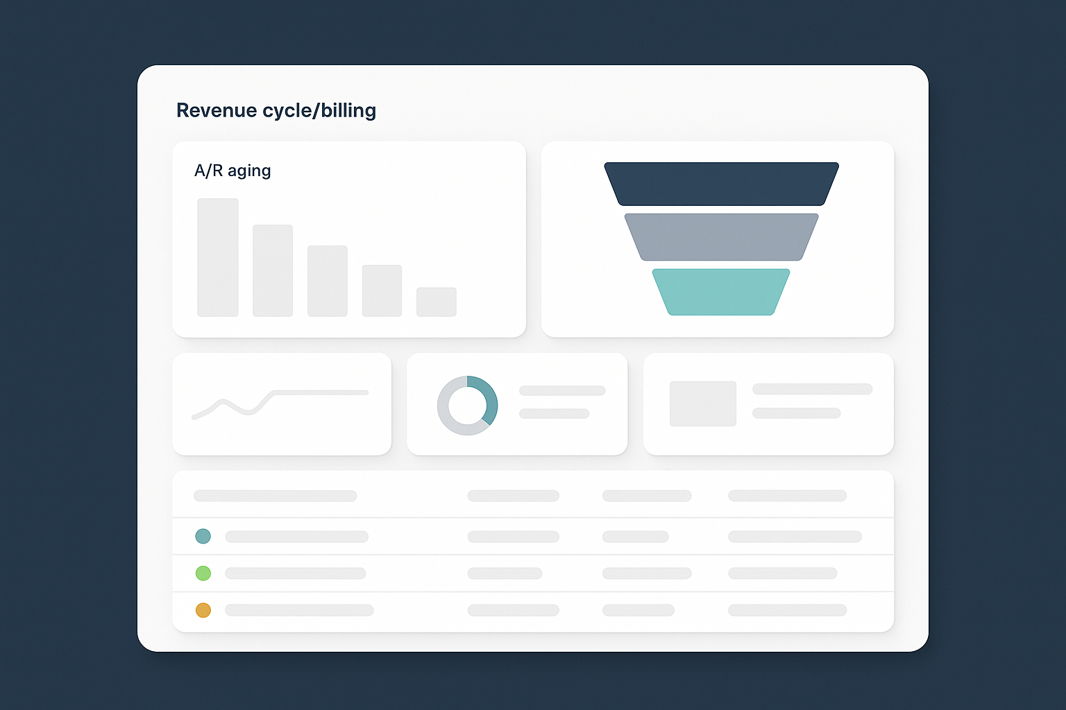 MedFlo Financials — accounting in the platform